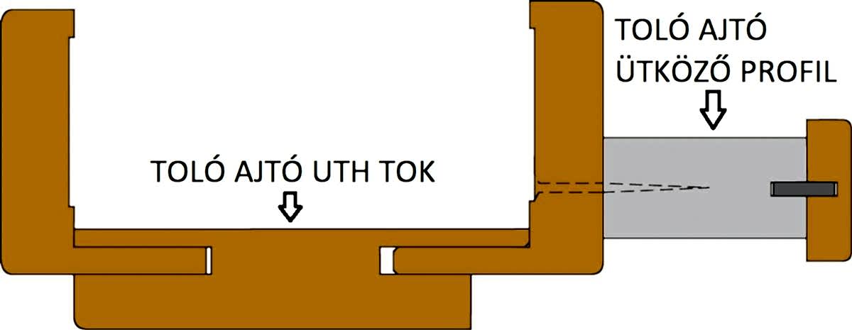 Fefta tok Fefta tok