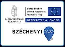 Széchenyi 2020 Széchenyi 2020